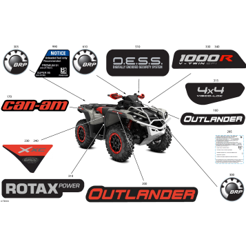 07- Body - Feature Decals