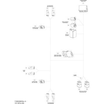 10- Electrical Harness Cablage Europe