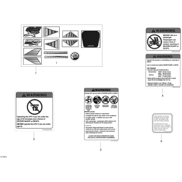 09- Accessories And Decals