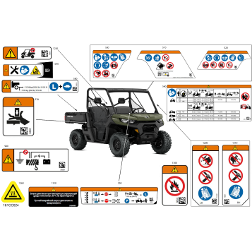 07- Body - Warning Decals