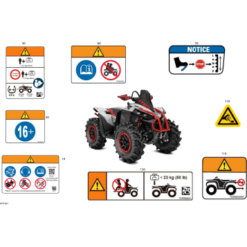 07- Body - Warning Decals