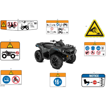 07- Body - Warning Decals