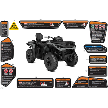 07- Body - Warning Decals