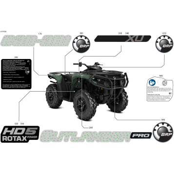 07- Body - Feature Decals