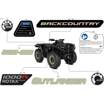 07- Body - Feature Decals