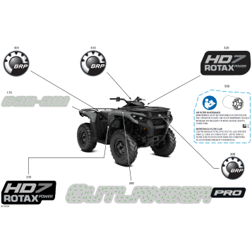 07- Body - Feature Decals