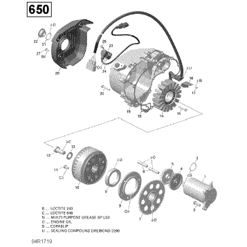 03- Magneto and Electric Starter - 650 EFI