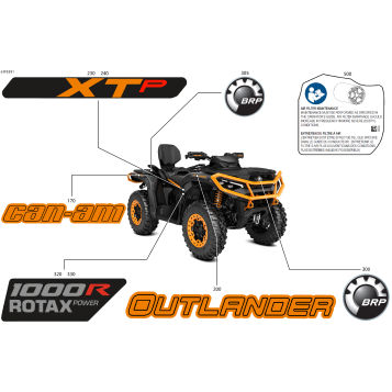 07- Body - Feature Decals