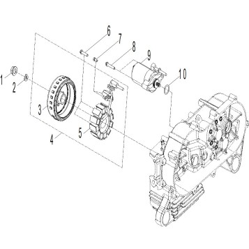 02- Engine - Generator-Start Motor