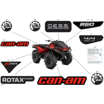 07- Body - Feature Decals