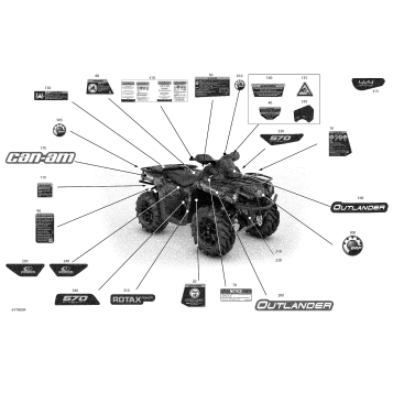 07- Body - Decals - Mossy Oak Edition