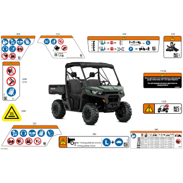 07- Body - Warning Decals
