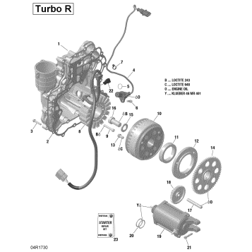 03- Magneto And Electric Starter