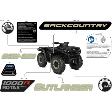 07- Body - Feature Decals