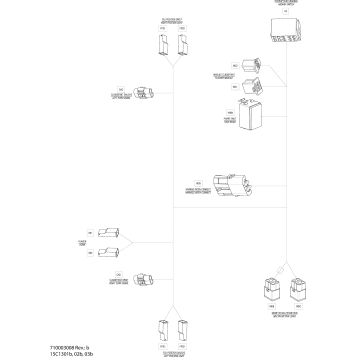 10- Electrical Harness Europe