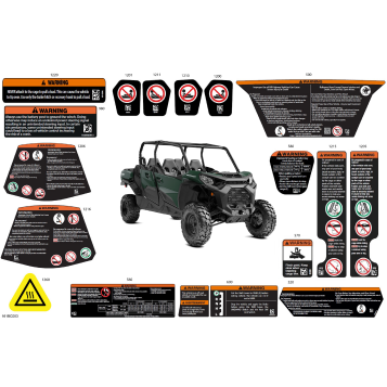 07- Body - Warning Decals