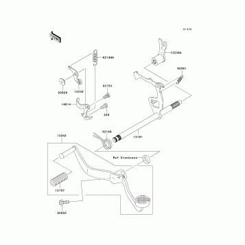 Gear Change Mechanism