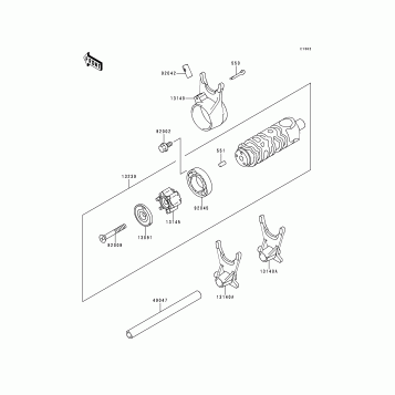 Gear Change Drum/Shift Forks