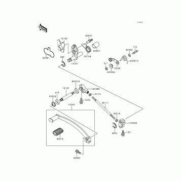 Gear Change Mechanism