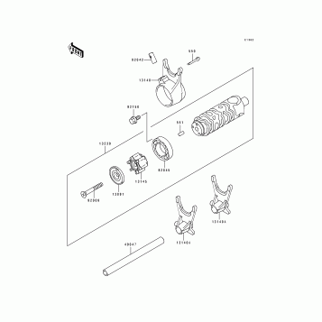 Gear Change Drum/Shift Fork(s)