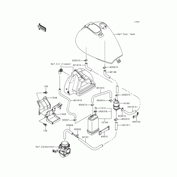 Fuel Evaporative System