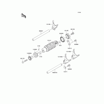 Gear Change Drum/Shift Fork(s)
