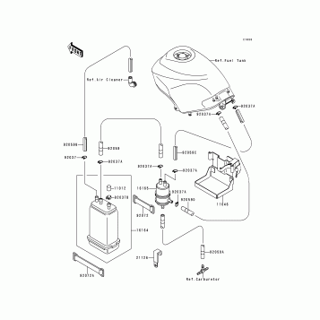 Fuel Evaporative System