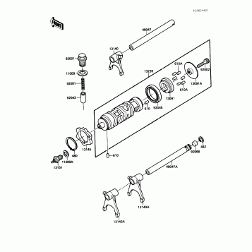 Gear Change Drum/Shift Fork(s)