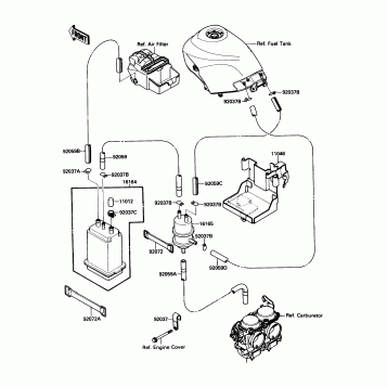 Fuel Evaporative System