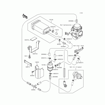 Fuel Evaporative System