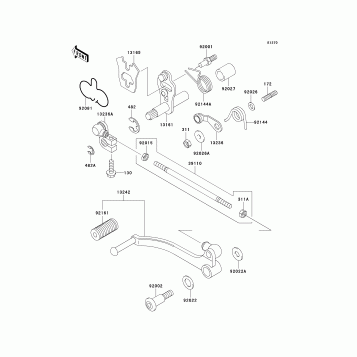 Gear Change Mechanism