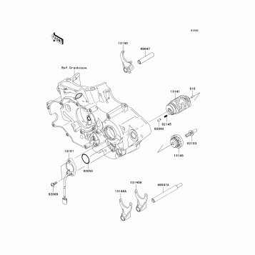 Gear Change Drum/Shift Fork(s)