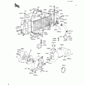 RADIATOR/FAN/COOLANT TANK
