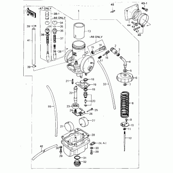 CARBURETOR
