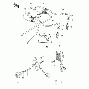 IGNITION ('80 KZY 50-E1)