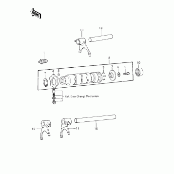 GEAR CHANGE DRUM & FORKS ('80-'81 A7/A8)