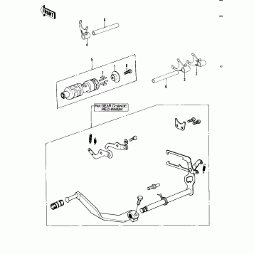 GEAR CHANGE DRUM & FORKS