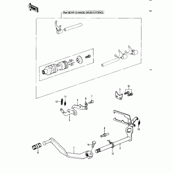 GEAR CHANGE MECHANISM