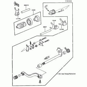 GEAR CHANGE DRUM & FORKS