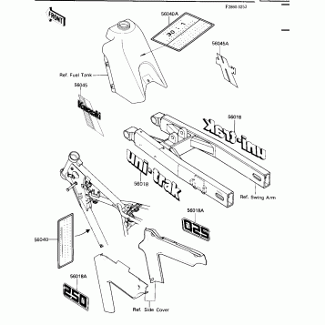 LABELS ('84 KX250-C2)