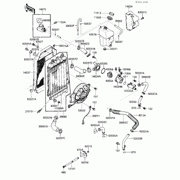 RADIATOR/FAN/WATER PUMP