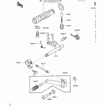 GEAR CHANGE MECHANISM