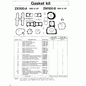 GASKET KIT