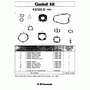 GASKET KIT