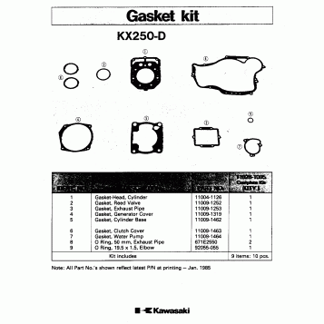 GASKIT KIT