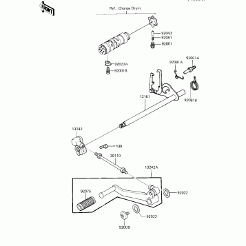 GEAR CHANGE MECHANISM