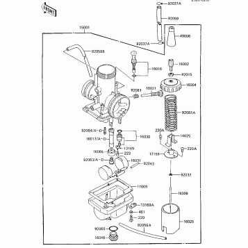 CARBURETOR ('85 KX80-E3)
