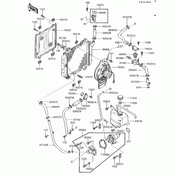 RADIATOR/FAN/WATER PUMP