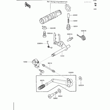 GEAR CHANGE MECHANISM
