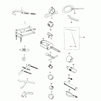 SPECIAL SERVICE TOOLS ('74-'75)